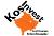 KosInvest