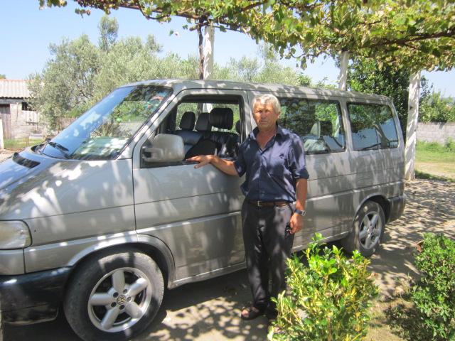 Borrower image