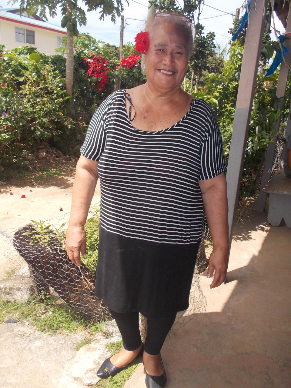 Borrower image